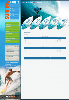 Скрипт GoldCoders 2013 Surfing Profit