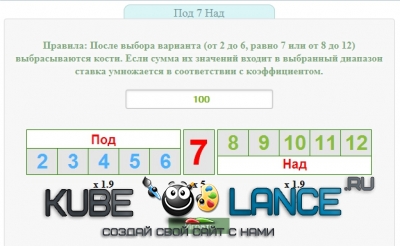 Плагин для фермы - Игра ПОД7НАД