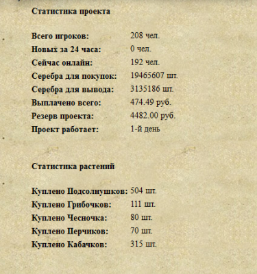 Модуль для FF "Статистика"