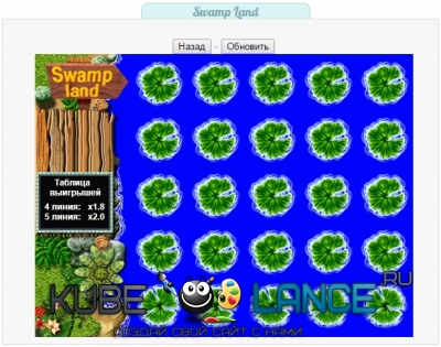 Игра Swamp Land для FF