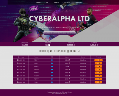 Скрипт Payeer удвоителя - CYBERALPHA LTD