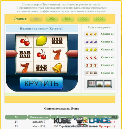 Игра 777 для FF